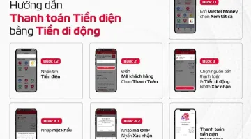 CTĐL Điện Biên đẩy mạnh các giải pháp thanh toán không dùng tiền mặt, phấn đấu đạt mục tiêu 100% vào năm 2027