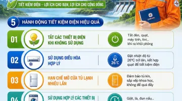 PC Điện Biên cảnh báo hóa đơn tiền điện tăng cao mùa nắng nóng, hướng dẫn sử dụng điện tiết kiệm, an toàn và hiệu quả.