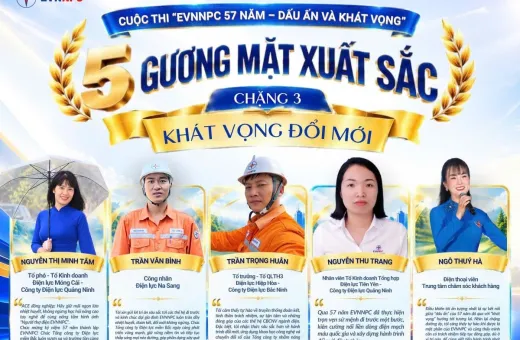 Khát vọng đổi mới từ những câu chuyện của 5 gương mặt xuất sắc Chặng 3 Cuộc thi “EVNNPC 57 năm – Dấu ấn và khát vọng”